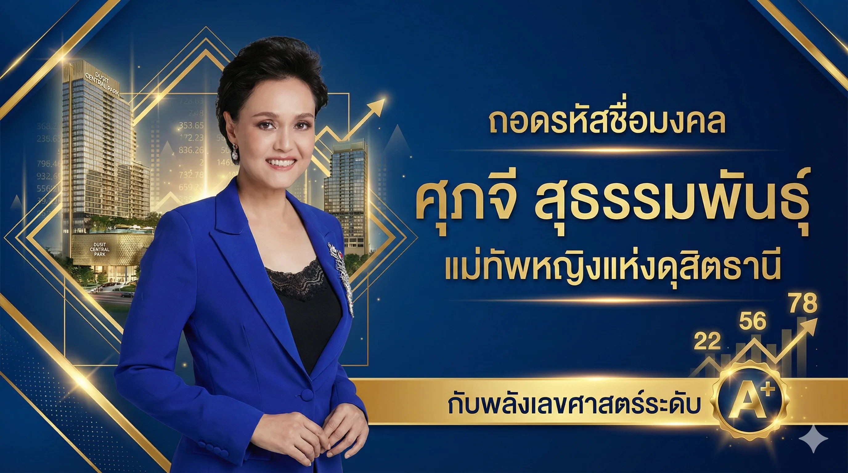 วิเคราะห์ชื่อ ศุภจี สุธรรมพันธุ์ ตัวอย่างชื่อเกรด A+ ตามหลักเลขศาสตร์