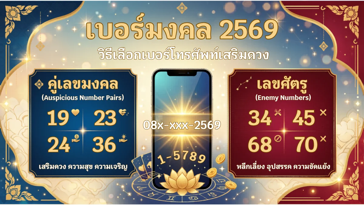 ภาพหน้าปกบทความ เบอร์มงคล 2569 — วิธีเลือกเบอร์โทรศัพท์เสริมดวง คู่เลขมงคล และเลขศัตรู