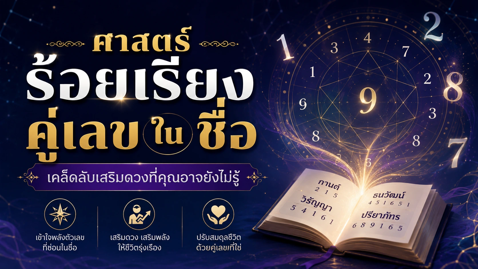 ศาสตร์ร้อยเรียงคู่เลขในชื่อ